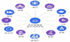 币安提TP钱包：你应该了解